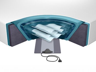 Matelas à eau avec accessoires SOLERS 180 x 200 cm