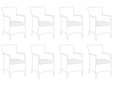 Outdoor Cushion Cover Set ITALY Off-White