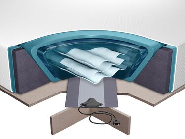 Matelas à eau avec accessoires et plateforme SOLERS 140 x 200 cm